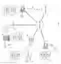 Fig. 02 - METHOD AND SYSTEM FOR NAVIGATING EMAIL