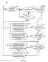 Fig. 06 - AUTOMATED CALENDAR-BASED INSTANT MESSAGING CONTROLS