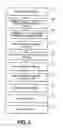 Fig. 03 - Message Mapping Management for Online Service Applications