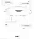 Fig. 05 - Forwarding selected document passages from an electronic reader