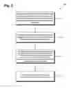 Fig. 04 - System and method for variable time scale for multi-player games