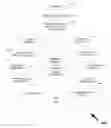 Fig. 01 - Communication network utilizing email or web addresses that describe a physical location