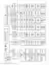 Fig. 11 - Progressive registration for mobile media sharing