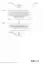 Fig. 12 - Persisting a group in an instant messaging application