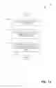Fig. 15 - Persisting a group in an instant messaging application