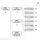 Fig. 01 - Powering on local server using content list