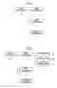 Fig. 04 - Powering on local server using content list