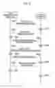 Fig. 07 - Powering on local server using content list