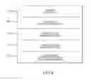 Fig. 09 - Pull data replication model