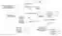 Fig. 01 - Content management