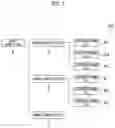 Fig. 07 - LOCAL SERVER AND CONTENT TRANSMISSION METHOD