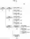 Fig. 09 - LOCAL SERVER AND CONTENT TRANSMISSION METHOD