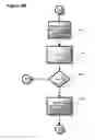 Fig. 06 - Block based access to a dispersed data storage network
