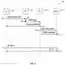 Fig. 03 - ICMP PROXY DEVICE