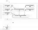 Fig. 01 - Extracting overlay invariants network for capacity planning and resource optimization