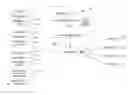 Fig. 01 - Content management