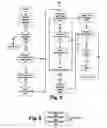Fig. 06 - Integrated application access