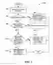 Fig. 06 - Method for delivery of software upgrade notification to devices in communication systems