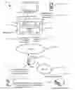 Fig. 01 - Transmitting a prioritized audio stream along with multimedia content