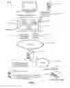Fig. 02 - Transmitting a prioritized audio stream along with multimedia content