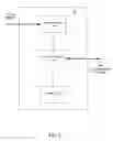 Fig. 03 - System and Methods for Synchronizing Performances of Geographically-Disparate Performers