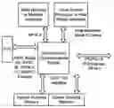 Fig. 01 - Omni-protocol engine for reconfigurable bit-stream processing in high-speed networks