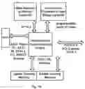 Fig. 02 - Omni-protocol engine for reconfigurable bit-stream processing in high-speed networks