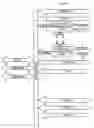 Fig. 67 - Omni-protocol engine for reconfigurable bit-stream processing in high-speed networks