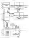 Fig. 72 - Omni-protocol engine for reconfigurable bit-stream processing in high-speed networks