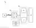 Fig. 01 - Apparatus, system, and method for device level enablement of a communications protocol