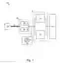 Fig. 02 - Apparatus, system, and method for device level enablement of a communications protocol