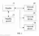 Fig. 07 - Querier election method, router, and network system