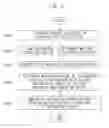 Fig. 06 - User terminal system, digital rights management system including the user terminal system, and method of managing digital rights