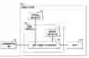 Fig. 01 - Serial line protocol for embedded devices