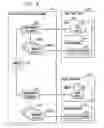 Fig. 07 - Serial line protocol for embedded devices