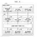 Fig. 09 - Serial line protocol for embedded devices