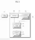 Fig. 03 - STORAGE DEVICE AND DRIVING METHOD THEREOF