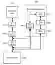 Fig. 01 - Systems and methods for transferring data to maintain preferred slot positions in a bi-endian processor