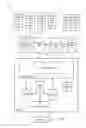 Fig. 02 - Input/output device including a mechanism for transaction layer packet processing in multiple processor systems