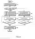 Fig. 04 - Apparatus and method for transmitting and receiving data in one-to-one communication