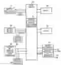 Fig. 01 - Data processing apparatus and a method for setting priority levels for transactions