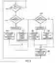Fig. 07 - Data processing apparatus and a method for setting priority levels for transactions