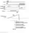 Fig. 09 - Data processing apparatus and a method for setting priority levels for transactions
