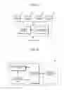 Fig. 02 - Interrupt on/off management apparatus and method for multi-core processor