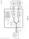 Fig. 06 - Multi-protocol storage device bridge
