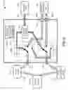 Fig. 07 - Multi-protocol storage device bridge