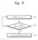 Fig. 09 - Invalidating storage area of non-volatile storage medium based on metadata