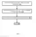 Fig. 05 - SOLID STATE MEMORY WEAR CONCENTRATION