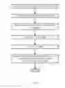 Fig. 06 - SOLID STATE MEMORY WEAR CONCENTRATION