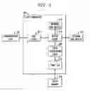 Fig. 03 - Cache synchronization for solid state disks
